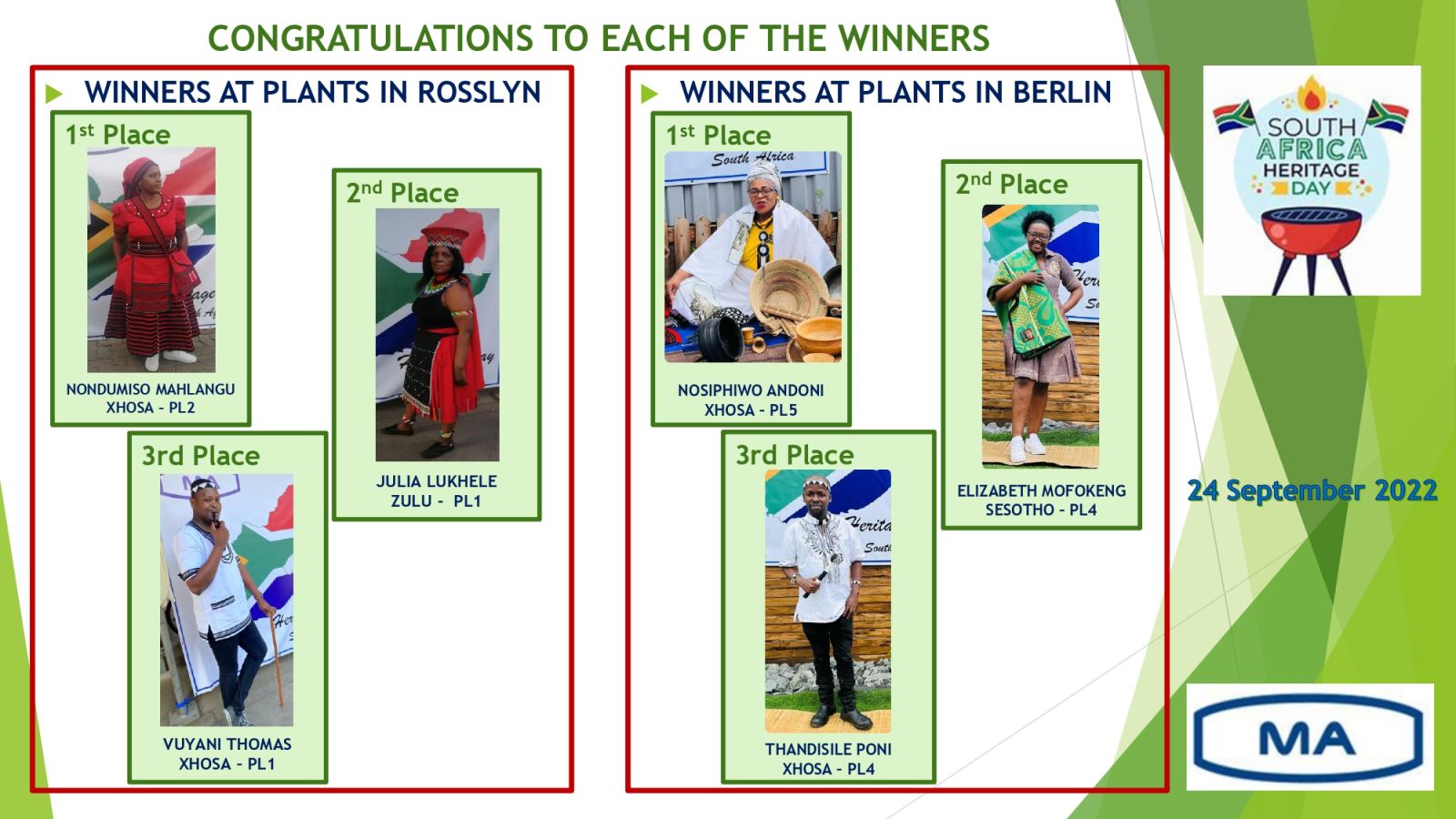 Heritage Day in South Africa CLN Group